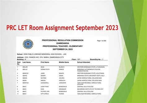 www.prc.gov.ph room assignment 2023